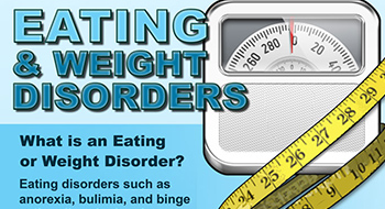 eating disorders infographic
