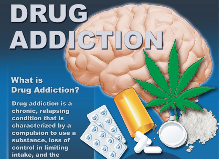 what is drug addiction?