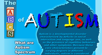 autism infographics