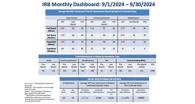 pphs september monthly 1